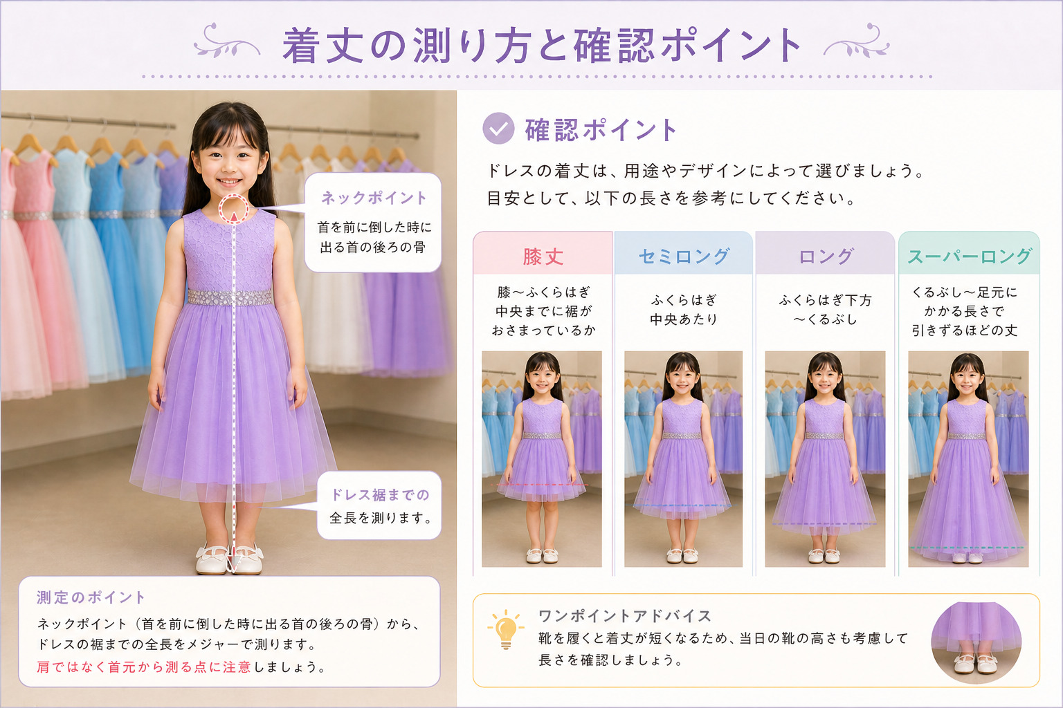 着丈の測り方と確認ポイント