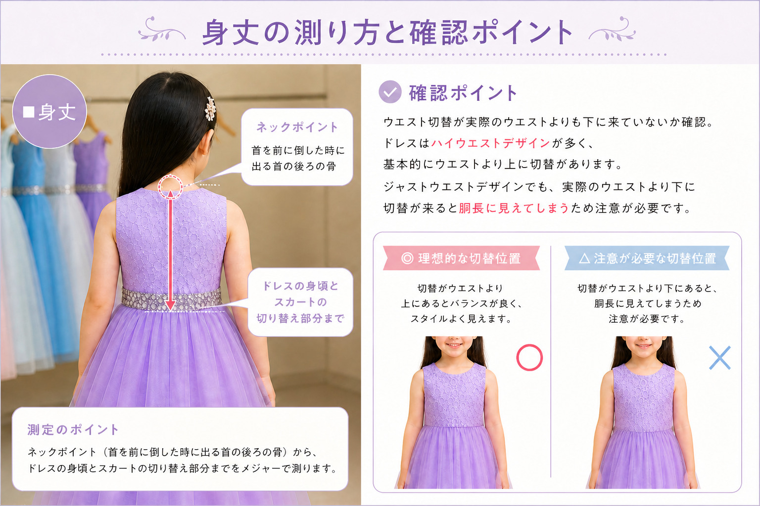 身丈の測り方と確認ポイント