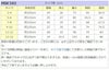 ピアノ発表会や結婚式にぴったりのカラーの女の子用キッズドレス。シンプルで美しいシルエットが魅力のAngel's Closetの子供ドレス レンタル商品（【レンタル】レース＆ラインストーンビジューベルトクリスタルチュール子供ドレス(MBK340)ブラッシュ）｜画像16