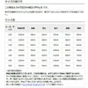 ピアノ発表会や結婚式にぴったりのピンクカラーの女の子用キッズドレス。シンプルで美しいシルエットが魅力のAngel's Closetの子供ドレス レンタル商品（【レンタル】クラシカルサテンプリンセスロング子供ドレスB(yp005b)ライトピンク）｜画像13