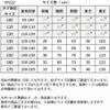 ピアノ発表会や結婚式にぴったりのブルーカラーの女の子用キッズドレス。シンプルで美しいシルエットが魅力のAngel's Closetの子供ドレス レンタル商品（【レンタル】フラワーレースケープ＆チュールドレス（YP222） ブルーグレー）｜画像12